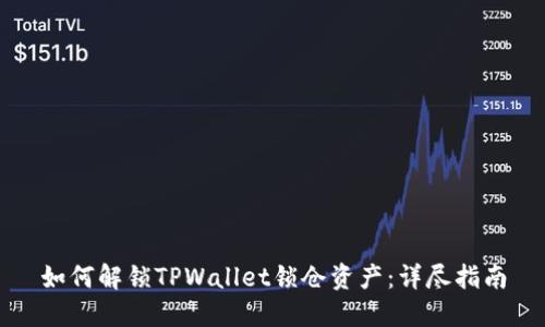 如何解锁TPWallet锁仓资产：详尽指南