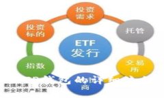 XRP币转账至TP钱包的详细流
