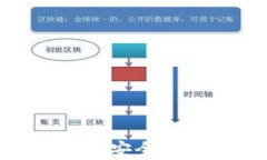 TP钱包安卓版下载2025：安