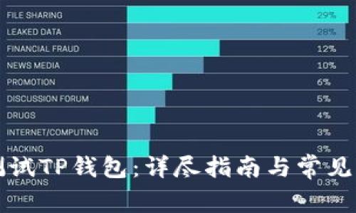 中本聪测试TP钱包：详尽指南与常见问题解答