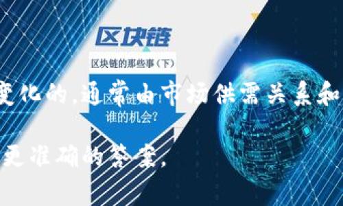 截至我最后更新的数据（2023年10月），USD（美国美元）和人民币（CNY）的汇率是不断变化的，通常由市场供需关系和经济状况决定。要获取准确的汇率，建议访问正规的金融信息网站或使用外汇交易平台。

如果你对