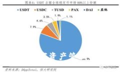 OP钱包：数字资产管理的新