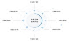 中本聪比特币钱包密码：