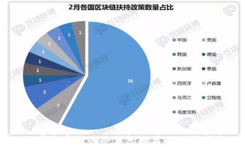 
目前最安全的冷钱包推荐及使用指南