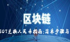 TP钱包USDT兑换人民币指南