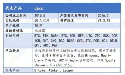 宝二爷冷钱包的全面解析：安全性、使用方式与市场评价