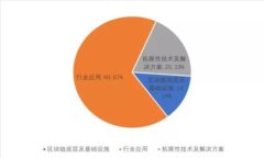 如何使用TPWallet查询他人信