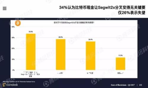 TP钱包如何购买代币：全面指南