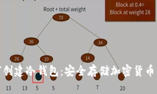 : 电脑如何创建冷钱包：安全存储加密货币的全面指南