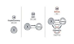 : 深度解析OKCoin与OKEx：两