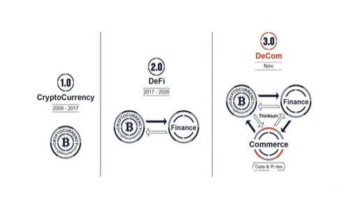 : 深度解析OKCoin与OKEx：两大数字货币交易平台的比较与选择