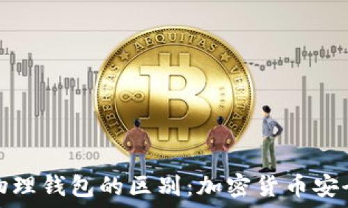   
冷钱包和物理钱包的区别：加密货币安全策略详解