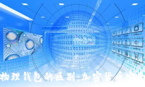   
冷钱包和物理钱包的区别：加密货币安全策略详解