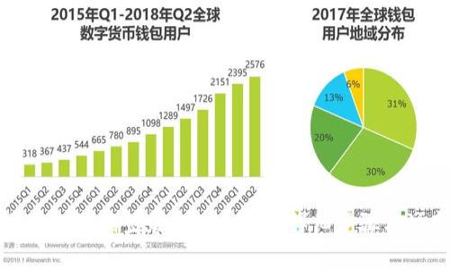 如何通过二维码登录OkPay钱包：详细步骤与注意事项
