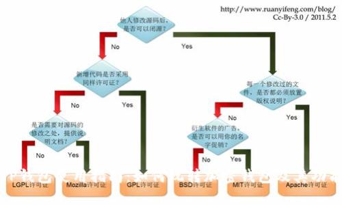 TP钱包使用指南：如何玩转加密钱包及其功能