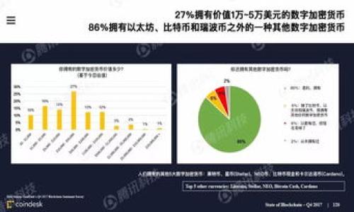 

IM钱包交易：全球数字货币交易的最佳选择