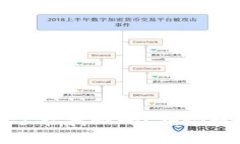 : TP钱包被盗立案了能找回