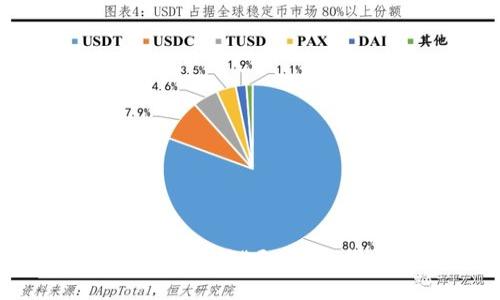 使用TP钱包转账时出现“无网络”提示的解决方案