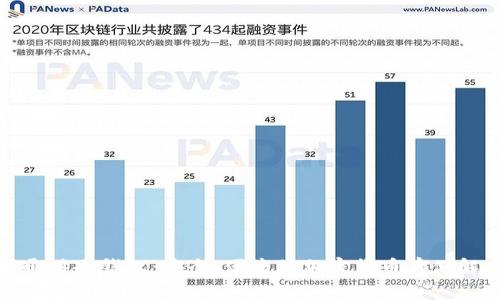 : 全球通用冷钱包：安全、便捷的加密货币存储解决方案