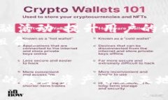   TPWallet增加ZSC智能链：未