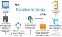   TPWallet邀请码未填写的影