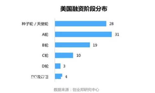 TP钱包安全风险详解：用户须知的潜在隐患与防范措施