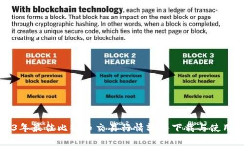 2023年最佳比特币交易行情软件下载与使用指南