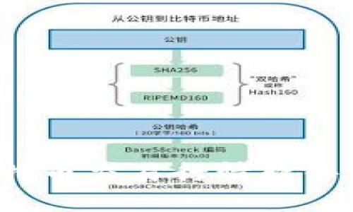 2023年最佳比特币交易行情软件下载与使用指南
