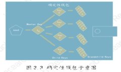 TP钱包被盗能找回来吗？安