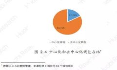 如何使用TP钱包查看加密货