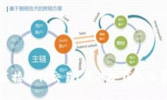 冷钱包能否直接进行交易