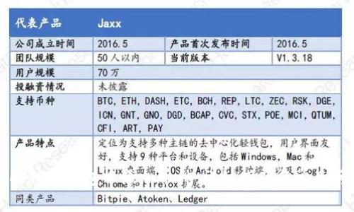 如何在酷神冷钱包中添加币种：详细指南与常见问题解答