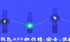 2023年最佳冷钱包APP排行榜