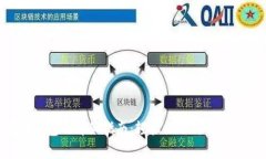XRP币转钱包的详细指南：