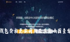 TP钱包价格更新周期及其影