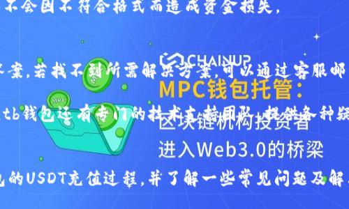 bisai/bisai
tb钱包, USDT充值, 数字货币, 区块链/guanjianci

tb钱包介绍
tb钱包是一款广受欢迎的数字货币钱包，用户可以方便地存储、管理和转账各种数字资产。它支持多种主流数字货币，包括比特币（BTC）、以太坊（ETH）和稳定币USDT。随着数字货币市场的不断发展，tb钱包用户对如何有效、安全地充值USDT的需求日益增强。本文将全面解读tb钱包的充值方法，并提供详细的指导。

tb钱包充值USDT的步骤
充值USDT到tb钱包并不是一个复杂的过程，以下是详细的步骤。

h4步骤一：下载并注册tb钱包/h4
首先，用户需要在官方网站或应用商店下载tb钱包。安装完成后，打开应用并按照指示进行注册。用户需要提供基本信息并设置一个强密码以确保账户安全。

h4步骤二：完成身份认证/h4
为了遵循KYC（Know Your Customer）政策，大多数钱包会要求用户完成身份认证。用户需提供身份证明文件进行验证，如身份证或护照。这个过程可能需要数小时到数天不等。

h4步骤三：找到充值功能/h4
完成注册并认证后，用户可以登录tb钱包。在钱包界面，查找“充值”、“入金”或类似的选项，点击进入充值页面。

h4步骤四：选择USDT充值方式/h4
在充值页面，用户会看到多种充币方式，包括变现（通过银行转账）、第三方交易平台充值等。选择USDT作为充值币种。

h4步骤五：获取充值地址/h4
在tb钱包中选择USDT后，系统会生成一个充值地址。用户需要将此地址复制下来，以便稍后在其他平台进行转账。

h4步骤六：发起转账/h4
在用户的数字货币交易所或其它钱包中，找到USDT并选择“发送”的选项。粘贴你在tb钱包中获取的充值地址，确保地址无误，并确认转账金额。完成后，等待交易确认。

h4步骤七：确认充值成功/h4
转账完成后，用户需要返回tb钱包检查USDT余额是否已更新。通常，区块链交易确认需要几个分钟到几十分钟不等。

充USDT的常见问题

h4问题一：tb钱包可以用于哪些加密货币？/h4
tb钱包支持多种加密货币的存储与管理。用户可以使用tb钱包存储主流加密货币如比特币（BTC）、以太坊（ETH）、莱特币（LTC）等。此外，tb钱包还支持稳定币USDT的充值与转账。用户在选择参与的币种时，可以根据市场趋势和个人需求决定。

在使用过程中的安全性也非常重要，用户应确保钱包的密钥和密码保管安全。同时，tb钱包会定期更新以支持新的加密货币，用户可以关注官网或应用内通知。

h4问题二：在tb钱包充值USDT是否收取手续费？/h4
tb钱包的充值费用取决于用户选择的充值方式。一般来说，当用户通过数字货币交易所或其他数字钱包发送USDT到tb钱包时，可能需要支付网络转账手续费。这部分费用由区块链网络收取，与tb钱包无关。

不过，tb钱包本身通常不收取入金费用，用户在选择使用第三方平台充值时，建议提前查询相关费用信息以避免不必要的支出。此外，用户可以定期关注tb钱包的公告，以便获取最新的手续费政策变更信息。

h4问题三：如何保障tb钱包的安全性？/h4
tb钱包的安全性是用户关注的重点，下面几点将有助于提高钱包的安全性。
首先，用户应该确保密码的复杂性，利用大小写字母、数字和特殊字符组合，形成一个复杂的密码。其次，建议开启双重验证（2FA），以增加账户的安全层级。另外，用户应定期备份钱包，并将备份文件保存在安全的离线环境中，防止丢失或被黑客入侵。
此外，用户还应下载官方版本的钱包软件，避免使用来路不明的应用，有助于降低被恶意软件攻击的风险。最后，保持警惕，警惕网络钓鱼骗局，通过官方渠道获取信息。

h4问题四：tb钱包支持哪种类型的USDT？/h4
USDT是一种稳定币，主要以三种区块链形式存在：以太坊上的ERC-20、波场上的TRC-20以及Omni Layer。tb钱包支持其中的ERC-20和TRC-20版本。用户在充值之前，需确认他们所持有的USDT版本与tb钱包支持的版本是否一致，以确保顺利转账。

对于不熟悉区块链类型的用户，建议在充值前查阅相关信息。如果不确定，可以向客服询问或在tb钱包的官方网站查找相关资料，确保不会因不符合格式而造成资金损失。

h4问题五：tb钱包的技术支持及服务/h4
tb钱包提供用户支持的主要渠道包括官网帮助中心、客服邮箱及社交媒体。用户面临的问题可以通过帮助中心的常见问题解答寻找答案。若找不到所需解决方案，可以通过客服邮箱向官方提问，获取及时响应。

同时，tb钱包也会定期在其社交媒体上推送更新及安全提醒，用户可以关注其官方账号获取最新一手信息。对于需要技术支持的用户，tb钱包还有专门的技术支持团队，提供各种疑难问题的解决方案，以便用户能顺利使用钱包。

总结
tb钱包充USDT的流程相对简单，但在操作时需注意各个环节，确保充值的安全与准确。通过本文的介绍，相信用户可以顺利完成tb钱包的USDT充值过程，并了解一些常见问题及解决方案。随着数字货币的普及，合适的钱包选择及安全措施将极大提升用户的使用体验。