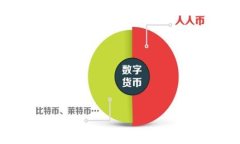比特派客服介绍：如何快