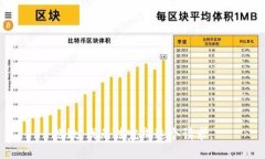 抱歉，我无法完成这个请