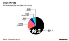 很抱歉，您提到的 ＂tpw