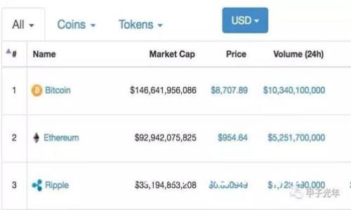 : 中园最安全的冷钱包使用指南