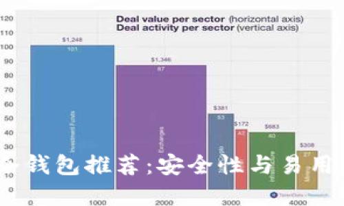 2023年最佳冷钱包推荐：安全性与易用性的完美结合