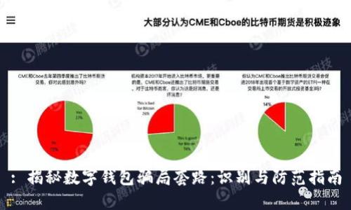 : 揭秘数字钱包骗局套路：识别与防范指南