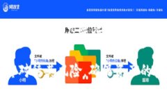    冷钱包安全指南：如何