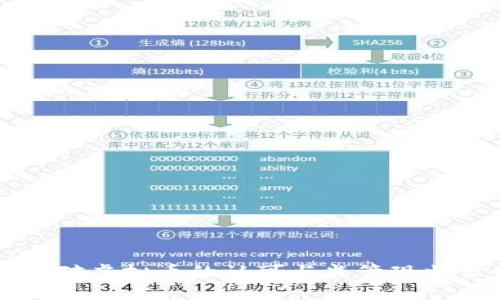 中国对虚拟币的认可与监管现状分析