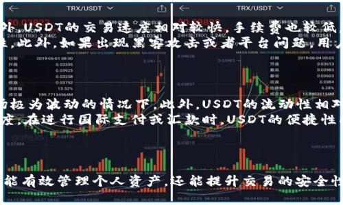 如何有效查询USDT区块链交易记录：完整指南  
USDT, 区块链交易, 交易记录查询, 加密货币/guanjianci

引言
在当今的数字经济时代，USDT（Tether）作为一种稳定币，越来越受到用户的欢迎。USDT的价值与美元挂钩，使其在加密货币市场中扮演着重要角色。在金融交易中，了解自己的交易记录是非常重要的，尤其是在区块链技术日益普及的今天。通过查询USDT的区块链交易记录，用户不仅能有效管理自己的资产，还有助于提高投资策略的制定。

什么是USDT？
USDT（Tether）是一种与法定货币挂钩的稳定币，它在1:1的比例上与美元等价。用户可以用USDT进行快速、低成本的交易，并能自由地在不同的交易所之间进行转移。它的稳定性使得其在充满波动的加密市场中成为一种理想的资产管理工具。

区块链交易的概念
区块链技术是一种去中心化的分布式账本技术，确保数据不能被篡改。在区块链上，每笔交易都会被记录在一个“区块”中，这些区块会串联成一个“链”，因此称为区块链。通过查询区块链中的交易记录，用户可以确认交易的成功与否，确保资产的流动性。

USDT区块链交易如何进行查询？
查询USDT区块链交易记录的过程相对简单。以下是几个步骤：
ol
    listrong选择区块链浏览器：/strong在数字货币交易中，有多个区块链浏览器可用于查询交易记录，如EtherScan（以太币）和TRONScan（波场）。选择与您的USDT相关的区块链浏览器来进行查询。/li
    listrong输入交易哈希或钱包地址：/strong在浏览器中，您需要输入您所要查询的交易哈希（每次交易的唯一标识符）或相关钱包地址，然后点击查询。/li
    listrong查看交易详情：/strong查询结果页面会显示有关该交易的详细信息，包括发送和接收的地址、交易时间、交易金额以及交易费等信息。/li
/ol

为什么查询交易记录如此重要？
定期查询USDT区块链交易记录有助于用户及时了解自己的资产流动情况，确保交易的透明性。同时，这有助于用户捕捉市场走势，更好地制定投资计划，甚至可以是应对潜在的安全问题。

相关问题及详细解答

问题一：如何选择合适的区块链浏览器？
在选择合适的区块链浏览器时，首先要考虑的因素是该浏览器是否支持相应的区块链网络。例如，USDT在不同的区块链网络上都有发行，如以太坊、波场、Omni Layer等。因此，使用合适的浏览器是查询准确交易记录的前提。
其次，用户应该关注浏览器的界面友好性。一些浏览器提供更为清晰的交易信息展示，方便。许多优质的区块链浏览器还提供了计算器和汇率工具，方便用户进行实时交易分析。
最后，查看浏览器的安全性能，也是一个关键的考虑因素。一些非官方或者不知名的浏览器可能存在安全隐患，用户的数据可能会遭到泄露或被盗取。选择有知名度和良好评价的浏览器是确保信息安全的基本保障。

问题二：如何保护我的USDT资产？
保护USDT资产的关键在于增强安全防范意识。首先，用户应确保使用安全性高的钱包来存储USDT。硬件钱包是最为安全的选择之一，可以有效防止黑客攻击，同时确保用户的私钥不会被暴露。
其次，用户应该保持对交易设备的安全管理，不要在公共网络环境中进行交易，确保计算机的安全更新与网络安全防护。另外，用户也需要定期更新自己的交易密码，使用更复杂的密码来增加安全性。
此外，用户应关注交易记录，定期查询交易情况，若发现异常交易，应立刻采取措施，及时联系相关平台进行处理。建立警惕性与安全意识，是保护资产的重要一环。

问题三：使用USDT的优缺点是什么？
USDT作为一种稳定币，具有许多优点，其中最显著的是其价值的稳定性。由于与美元挂钩，用户可以在波动大的市场中，利用USDT进行避险交易。此外，USDT的交易速度相对较快，手续费也较低，方便用户进行频繁交易。
然而，USDT也并非没有缺点。其最大的风险在于第三方监管问题，由于其与法定货币之间的关系，USDT受到法律和政策的影响，可能会面临不确定性。此外，如果出现黑客攻击或者平台问题，用户的资产也可能遭受损失。
综上所述，虽然USDT在使用上有诸多便利，但用户也要对相关风险有清晰的认识，谨慎进行投资与交易。

问题四：USDT与其他加密货币相比，具有哪些优势？
USDT相较于其他加密货币，如比特币或以太坊，其最大的优势在于价值的稳定性。这使得USDT成为交易者、投资者以及商家的首选工具，尤其在市场极为波动的情况下。此外，USDT的流动性相对较好，用户可以很方便地在各大交易所进行买卖。
同时，由于USDT的历史较悠久，其在市场中的接受度高，许多交易所都支持USDT的交易。这对于用户来说，扩大了使用范围，也增强了其市场的活跃度。在进行国际支付或汇款时，USDT的便捷性同样是其他加密货币无法比拟的。
不过，用户在享受这些优势的同时，也应考虑USDT所可能面临的风险，审慎合理地进行使用与投资。

总结
随着区块链技术的发展，USDT凭借其稳定性和便利性，已成为全球广泛使用的加密货币之一。通过学习如何查询USDT的区块链交易记录，用户不仅能有效管理个人资产，还能提升交易的安全性与透明度。希望通过本文的介绍，您可以更深入地了解USDT及其区块链交易查询的相关内容，帮助您在加密资产投资的道路上走得更加平稳。