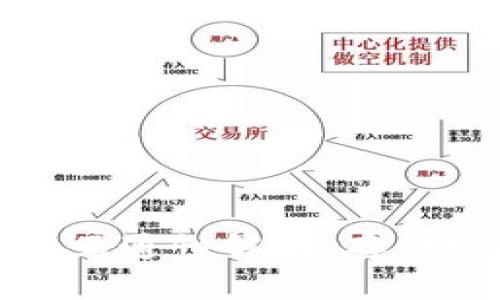 冷钱包与热钱包的互通性解析：存储安全与操作便捷性
