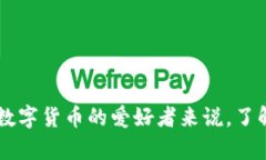   在TP钱包中如何添加和查