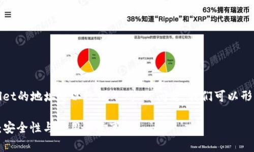 要答复用户关于“tpwallet的地址可以给别人吗”的问题，我们可以形成以下结构来详细阐述：

tpwallet地址分享指南：安全性与使用注意事项