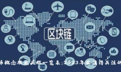 : 数字货币概念股龙头股一