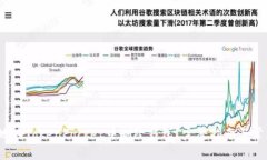  如何安全地在TokenPocket中